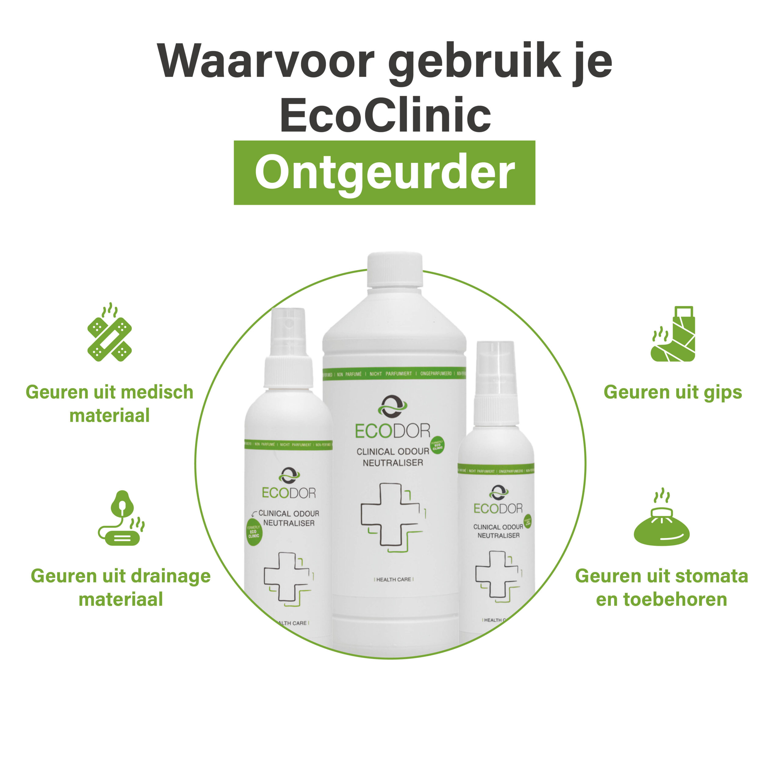 Afbeelding met drie flessen EcoClinic Ontgeurder en iconen die tonen waarvoor het middel wordt gebruikt, zoals geuren uit medisch materiaal, gips, drainagemateriaal en stoma-toebehoren.