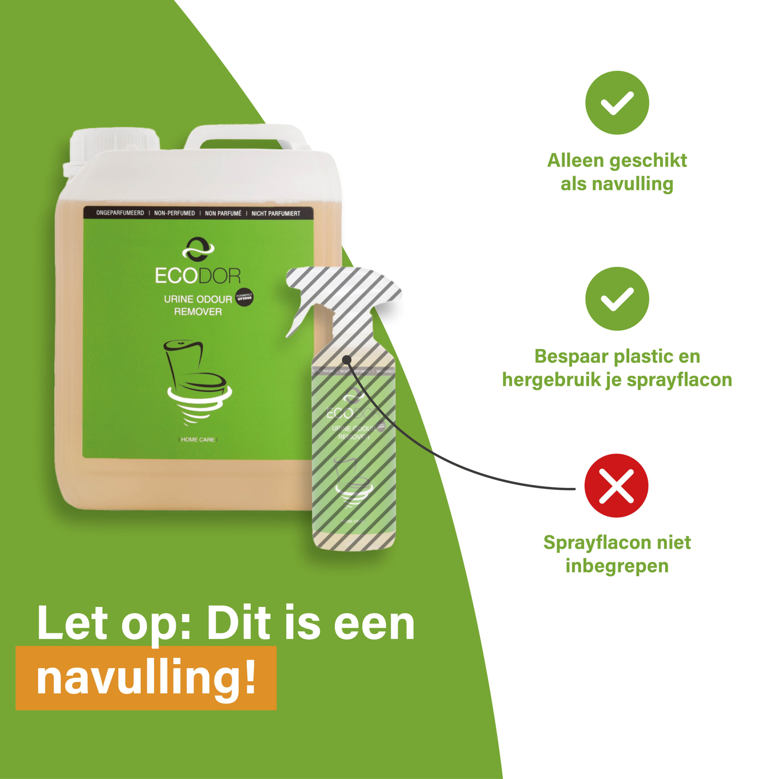 Afbeelding van een UF2000 navuljerrycan met uitleg dat het product bedoeld is als navulling en dat de sprayflacon niet is inbegrepen.
